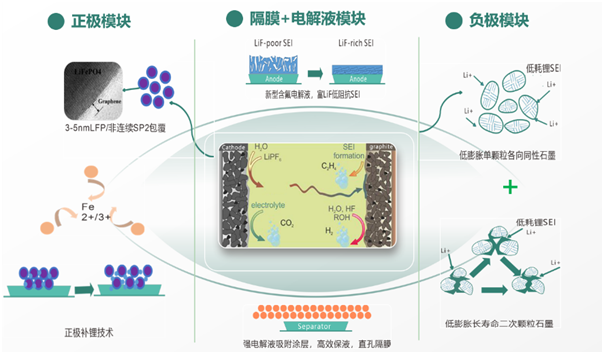 1758791201807394.png image.png